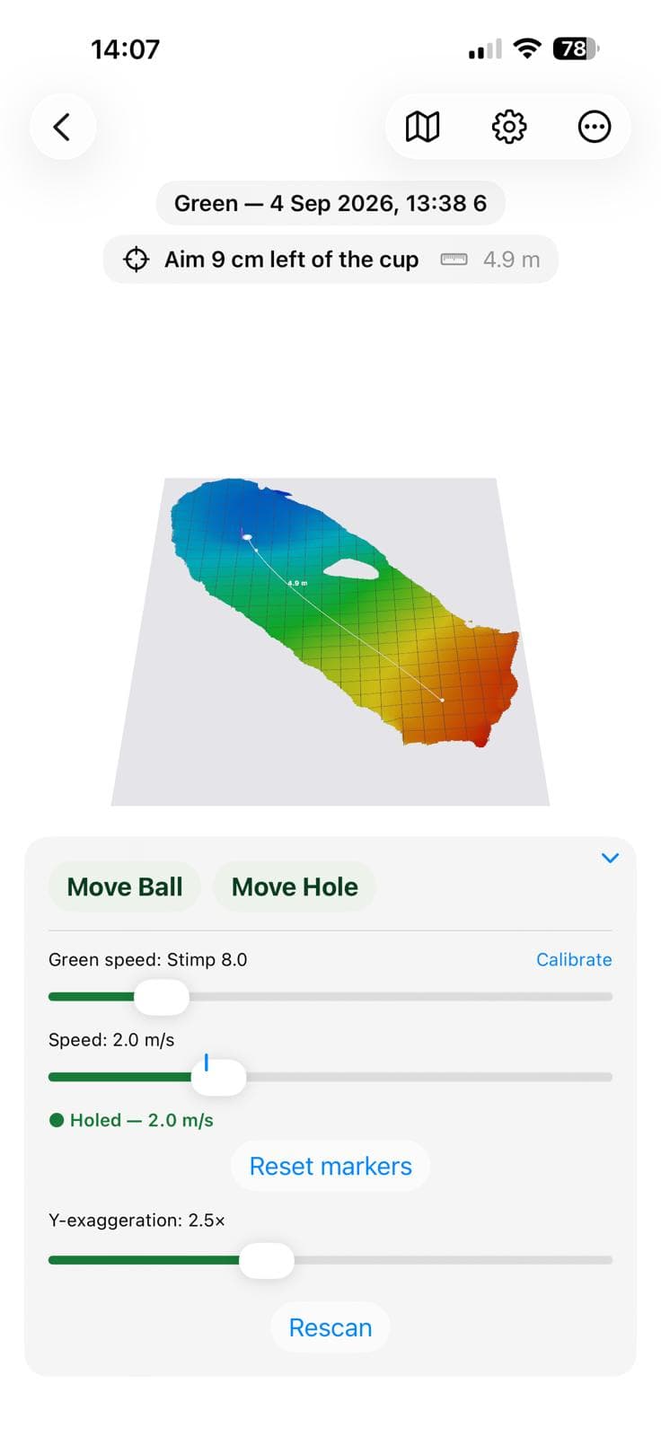 The aim screen: the green coloured by elevation, the putt line, and sliders for green speed and ball speed reading “Holed — 2.0 m/s”.